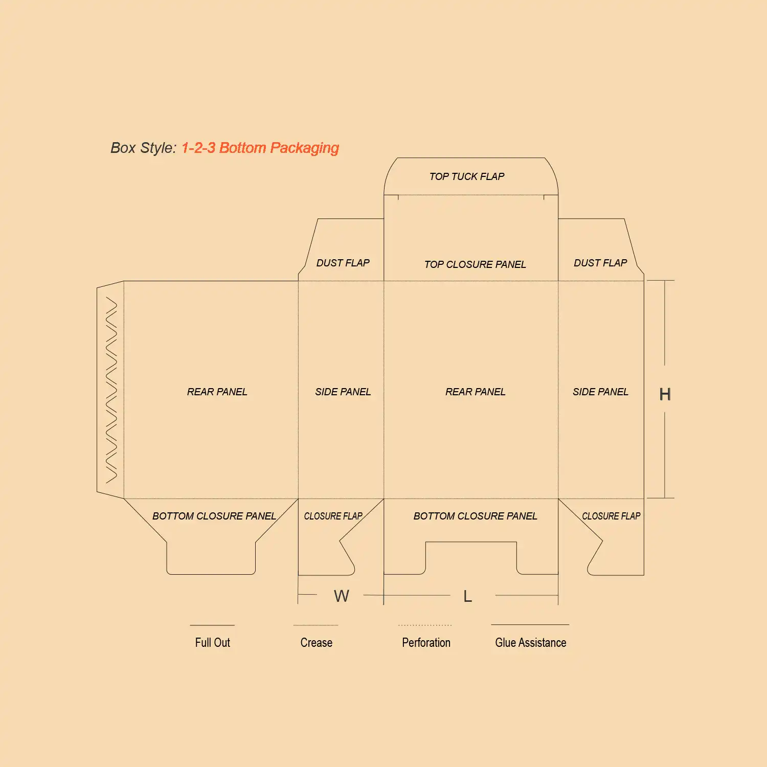 123 Bottom Flat View