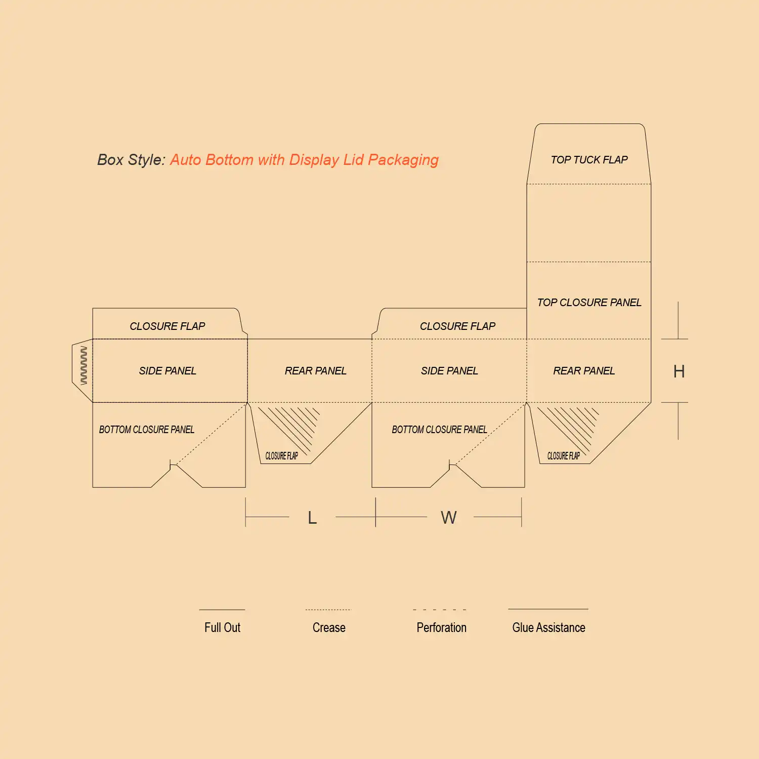 Auto Bottom Display Lid Flat