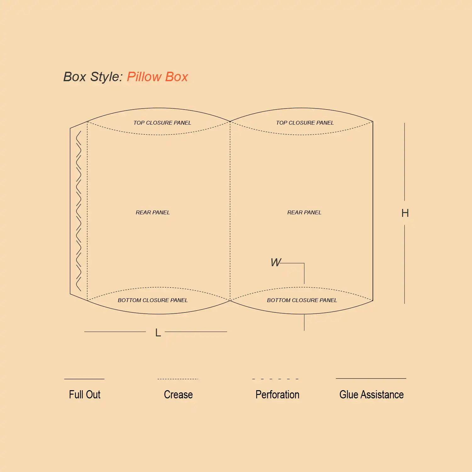 Custom Pillow Design