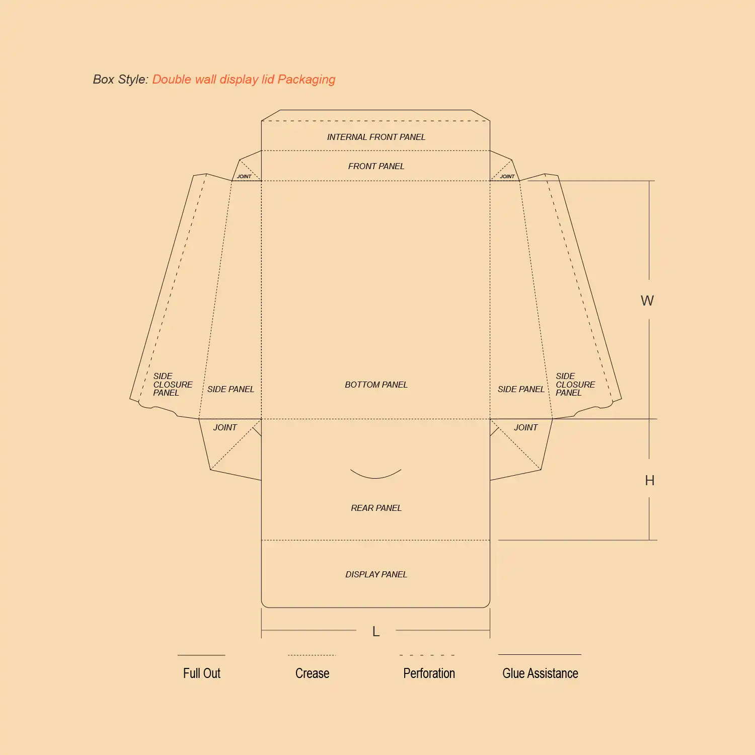 Double Wall Display Lid Flat