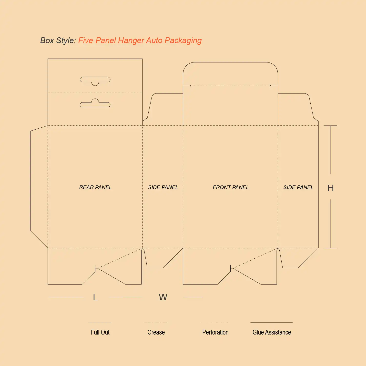 Five Panel Hanger Auto Flat Design