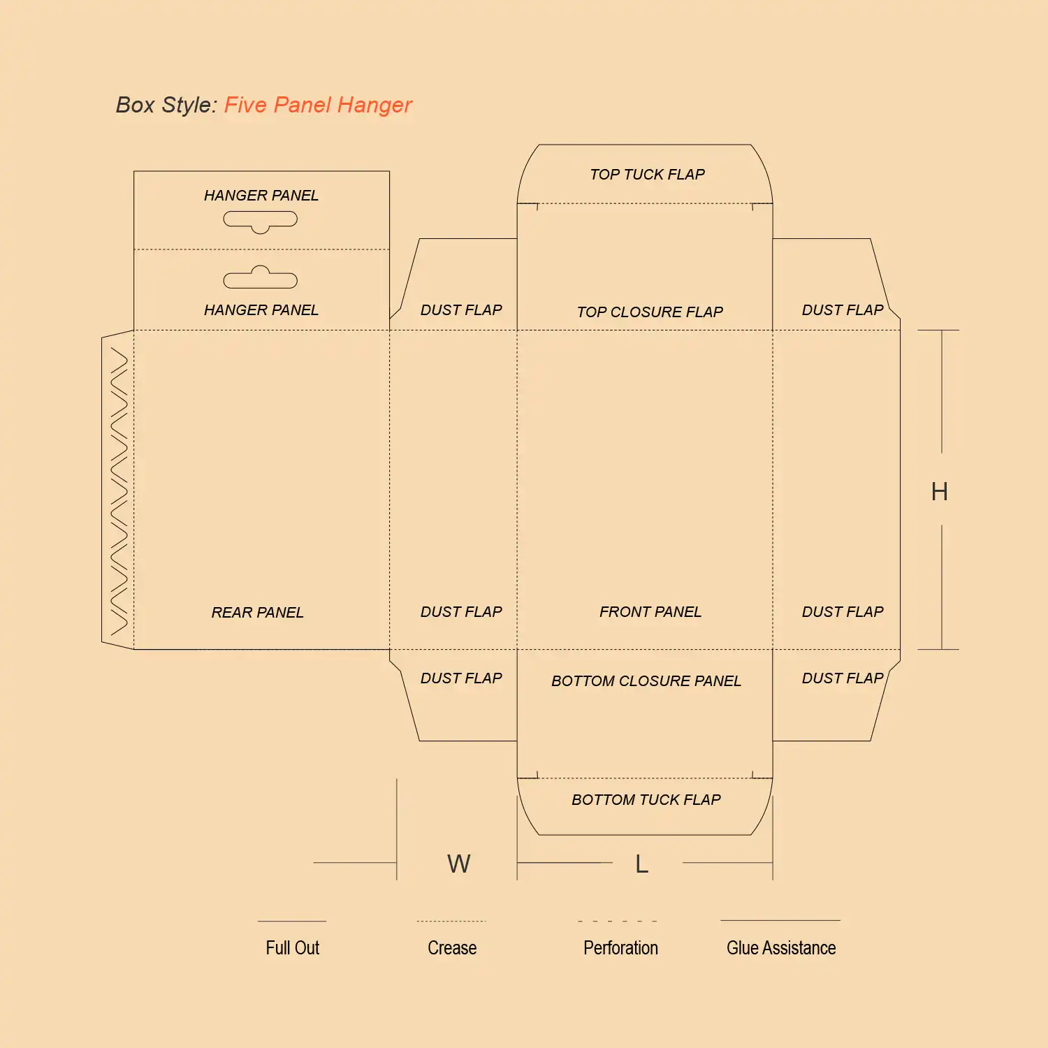 Five Panel Hanger Boxes Flat