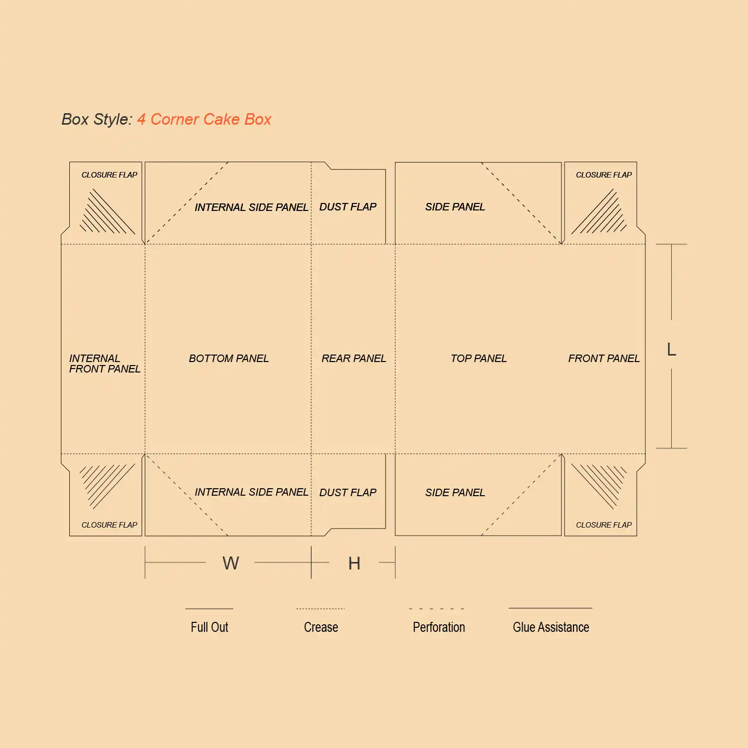 Four Corner Cake Boxes Flat View
