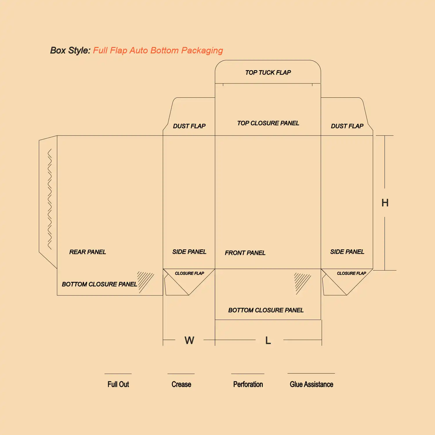 Full Flap Auto Bottom Template