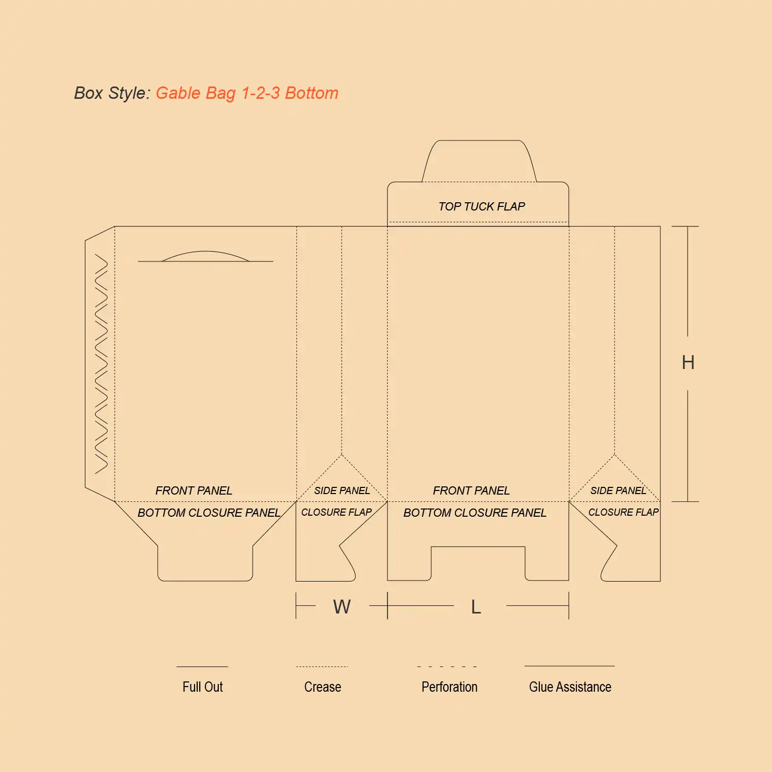 Gable Bag 1 2 3 Bottom Flat View