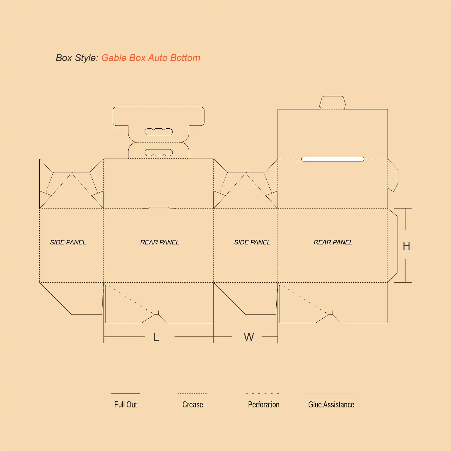 Gable Box Auto Bottom Design