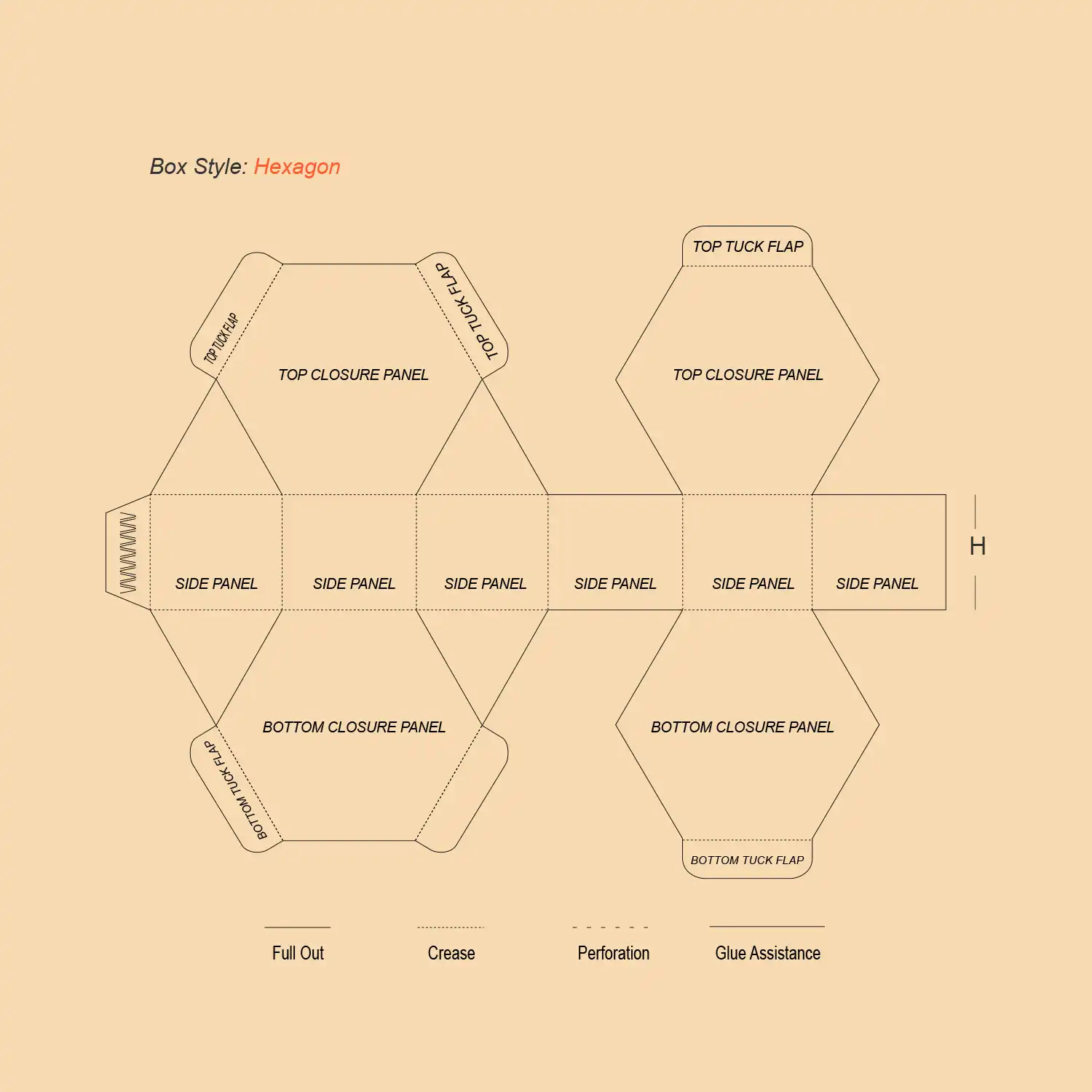 Hexagon Box Flat View