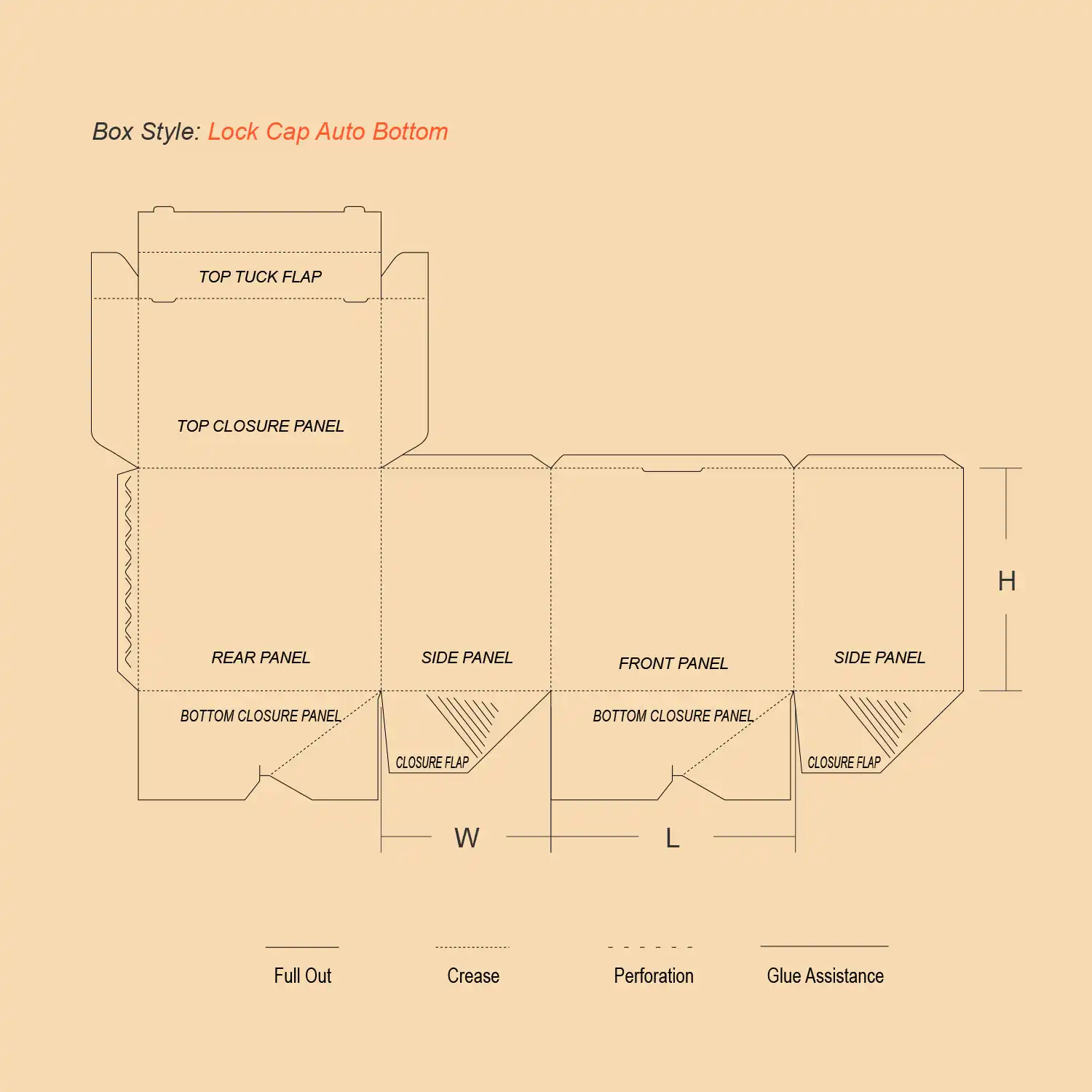 Lock Cap Auto Bottom