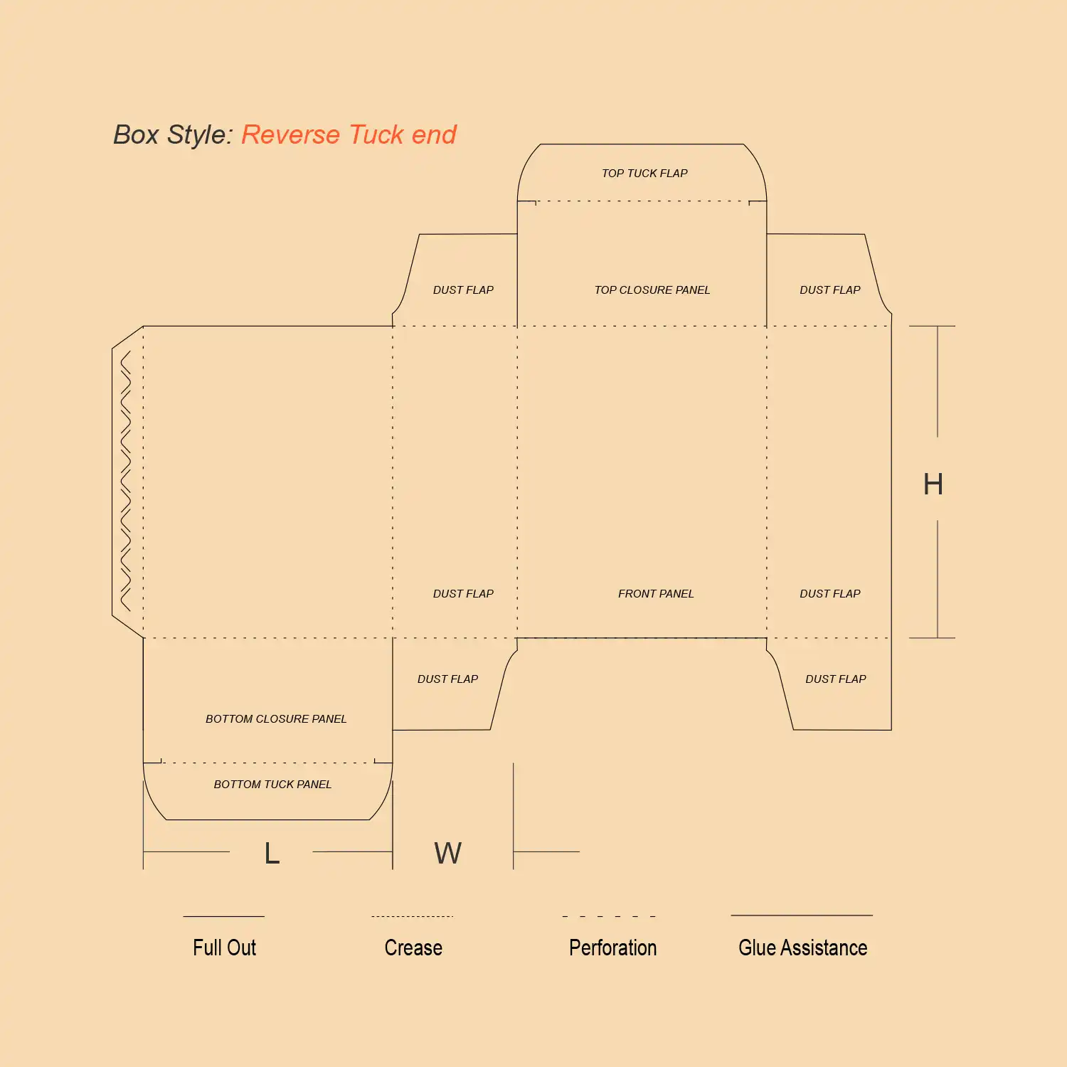 Reverse Tuck End Flat