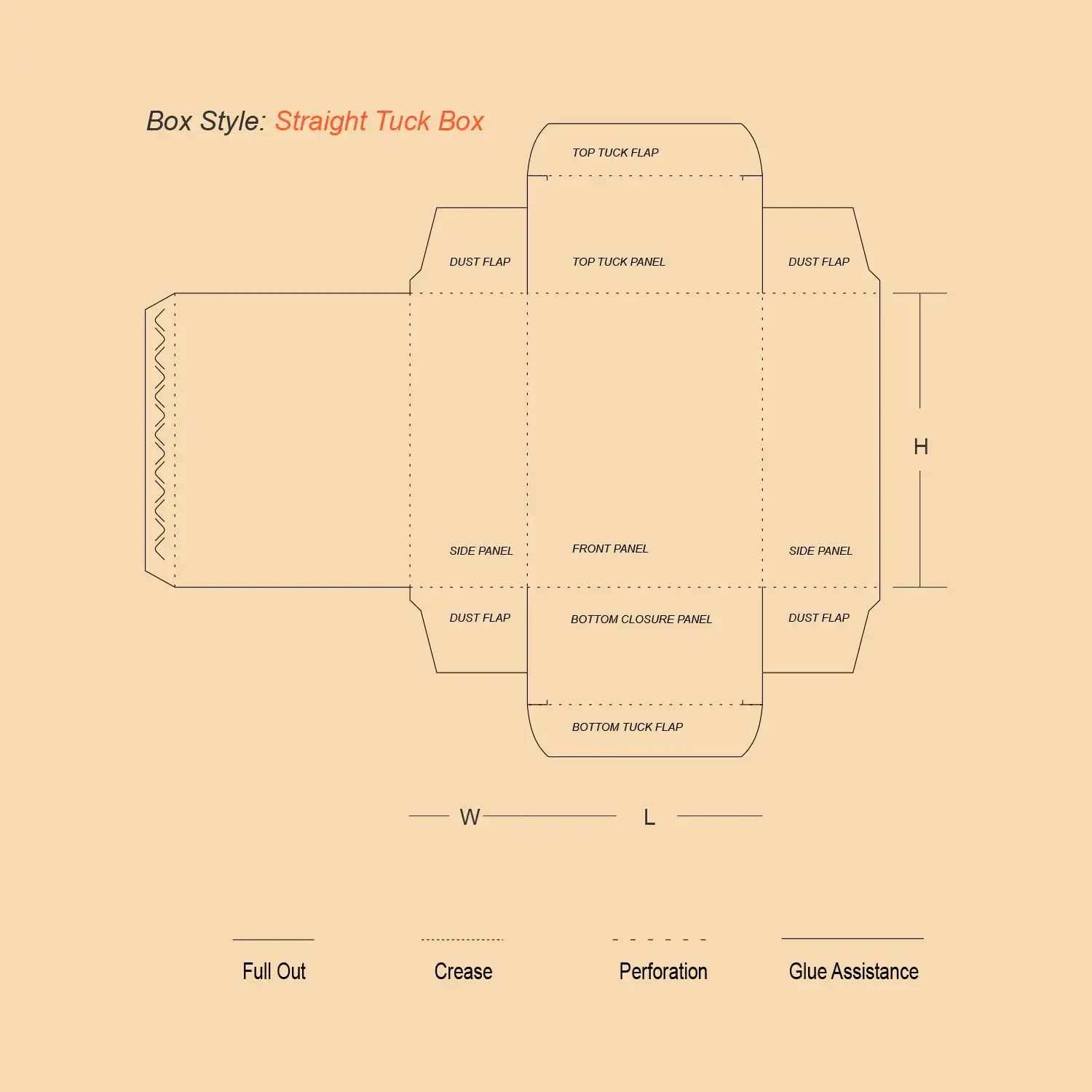 Straight Tuck End Flat View