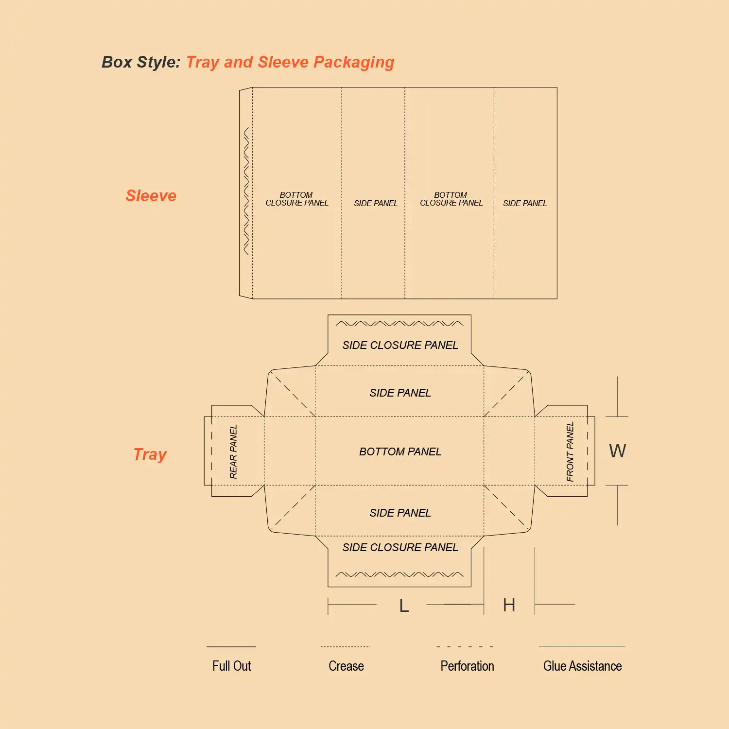 Tray And Sleeve Flat View
