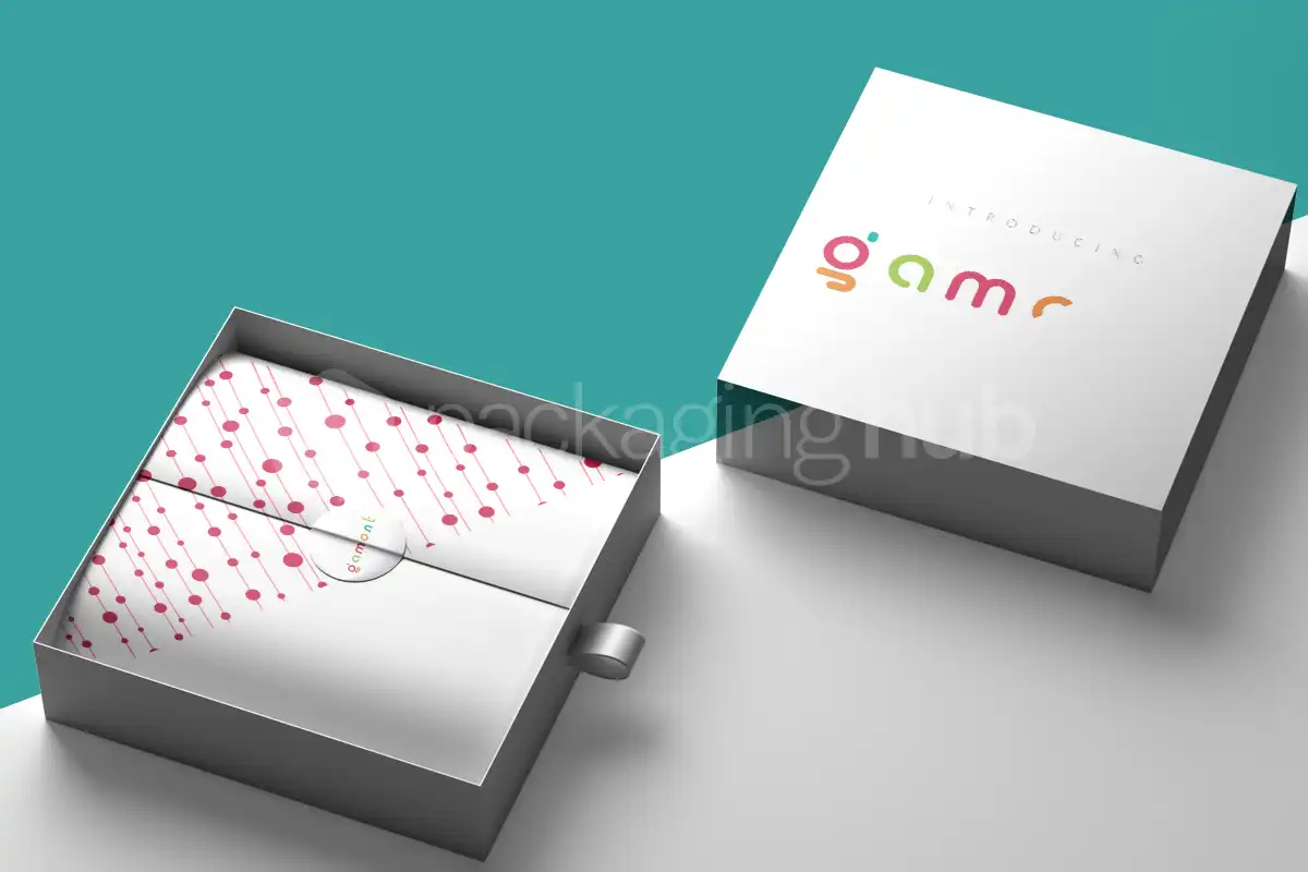 Importance of Packaging Design