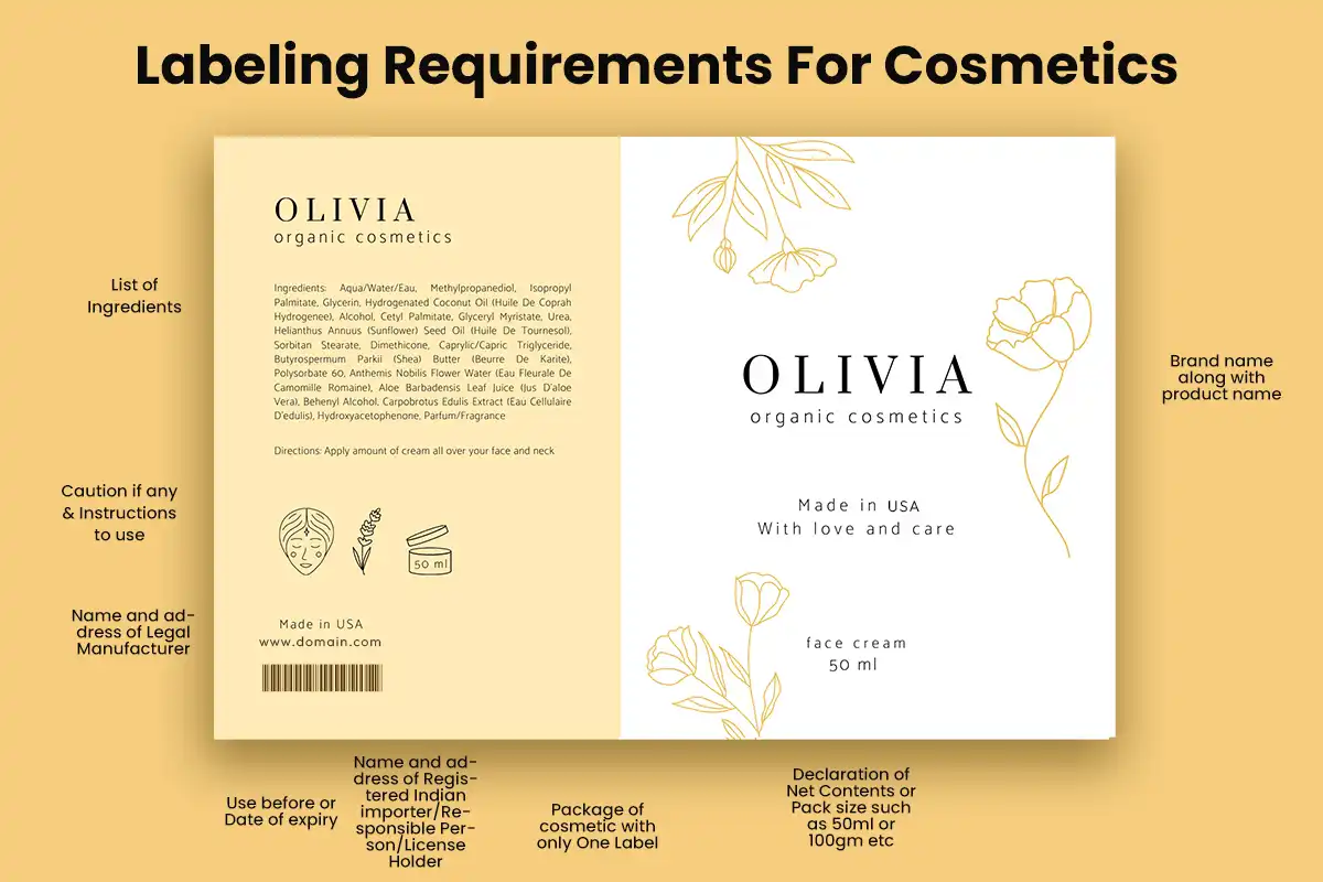 Labeling Requirements For Cosmetics