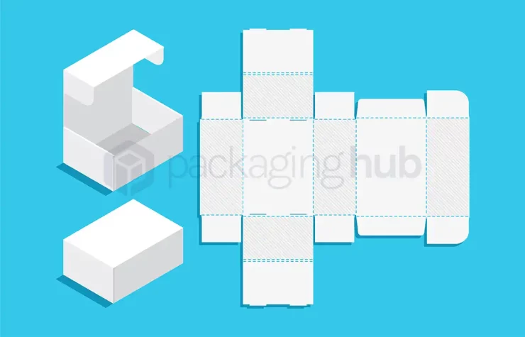 What is Dieline in Packaging